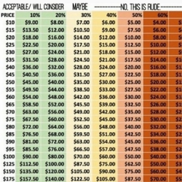 Lululemon In Movement Crop 19”, EUC - Picture 5 of 5